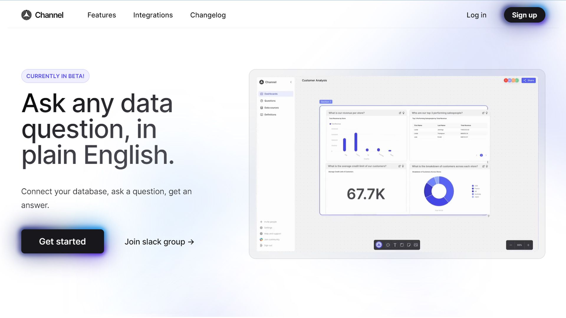 Fluent by Channel | allaiwebsite