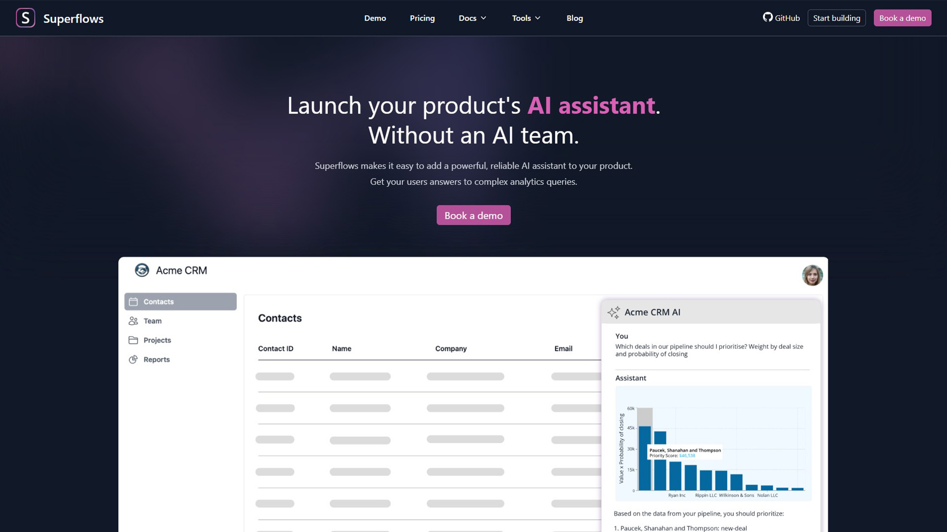 Superflows | AllAiWebsite