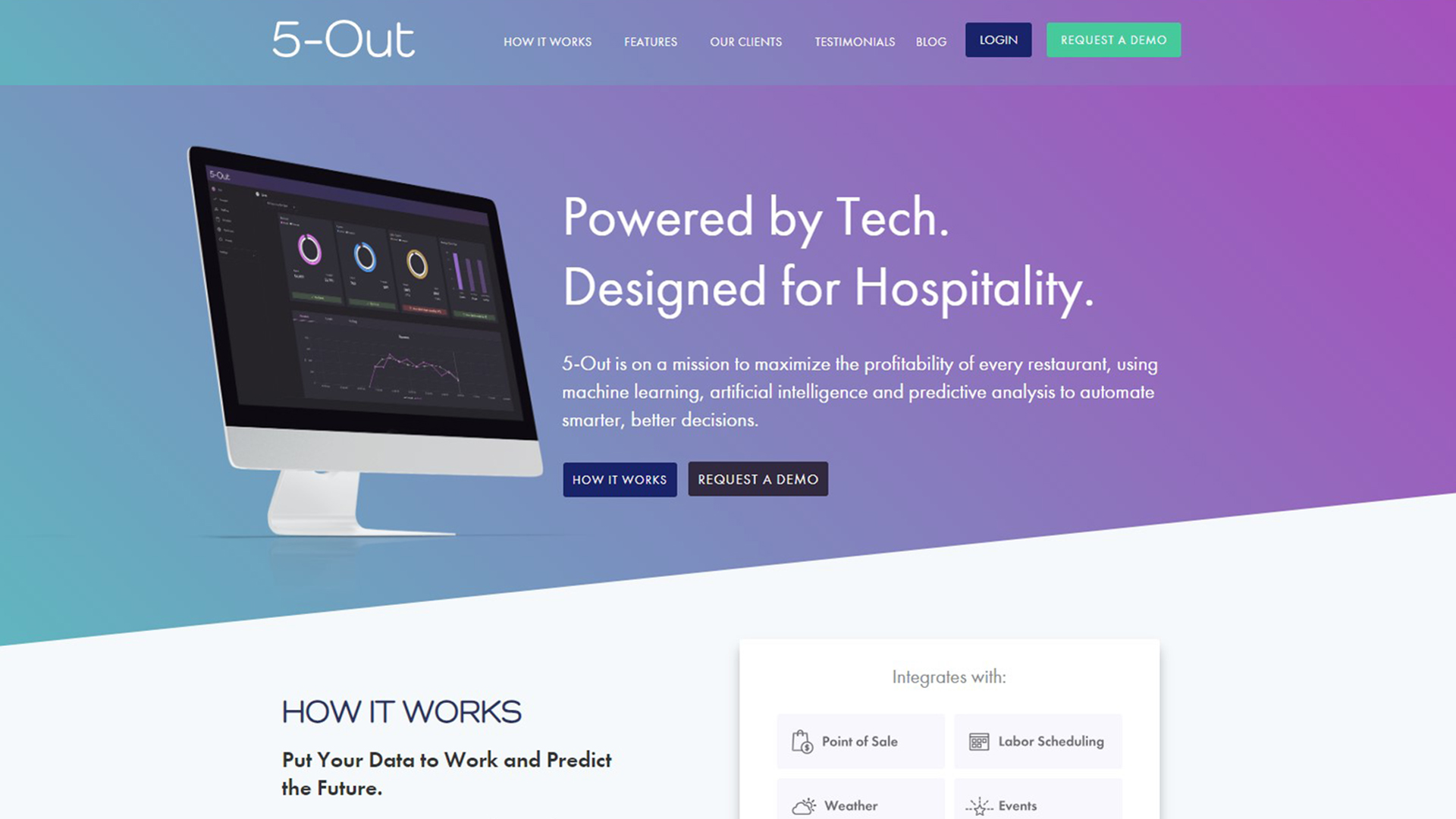 5out.io | allaiwebsite
