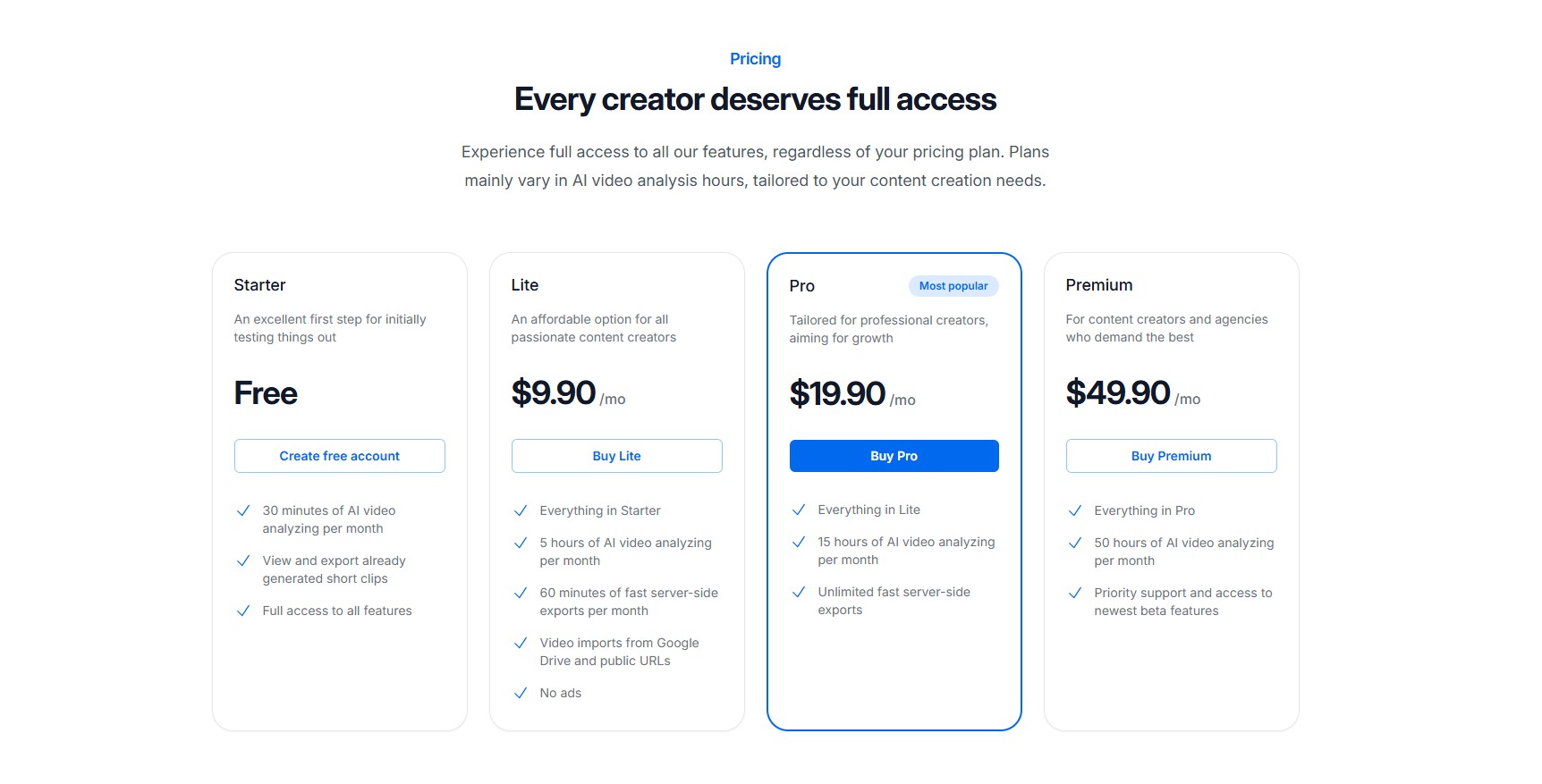 2Short-Pricing | AllAiWebsite