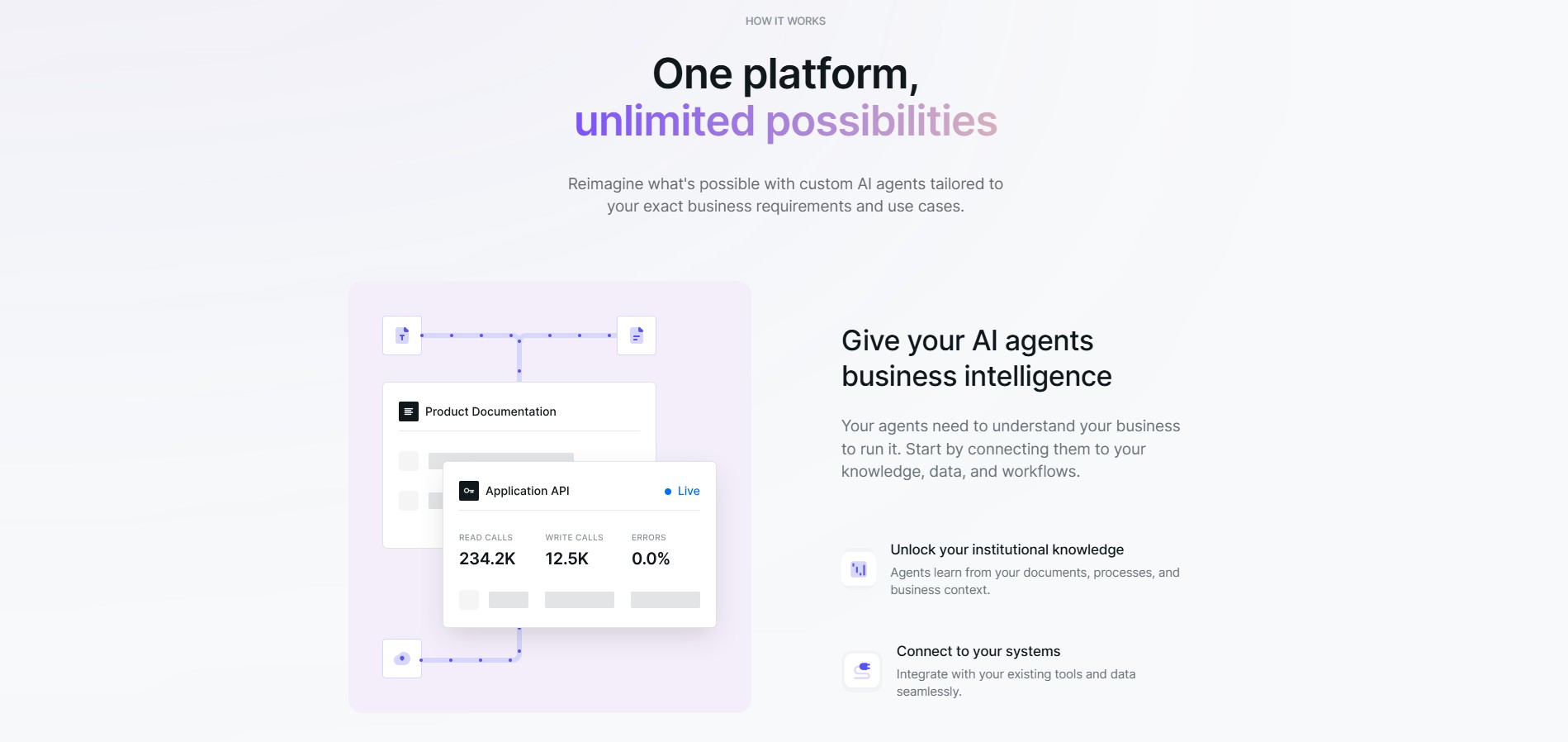 Continual-HowItWorks | AllAiWebsite