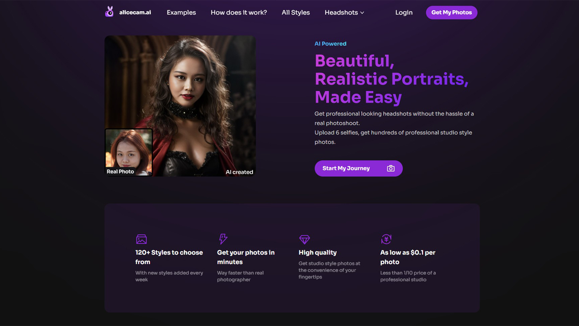 AliceCam | AllAiWebsite