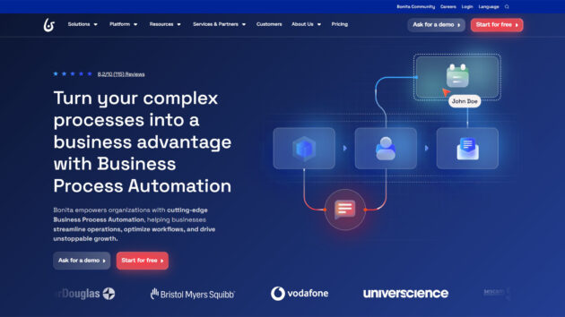 Business Process Automation Platform | Bonitasoft | AllAiWebsite
