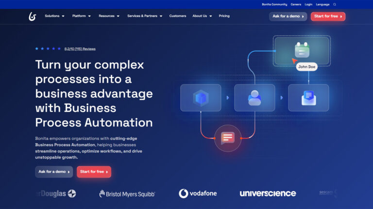 Business Process Automation Platform | Bonitasoft | AllAiWebsite
