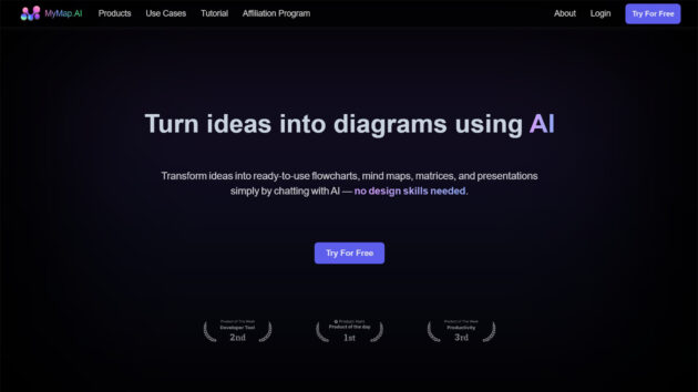 AI Mind Map Maker | MyMap AI | AllAiWebsite