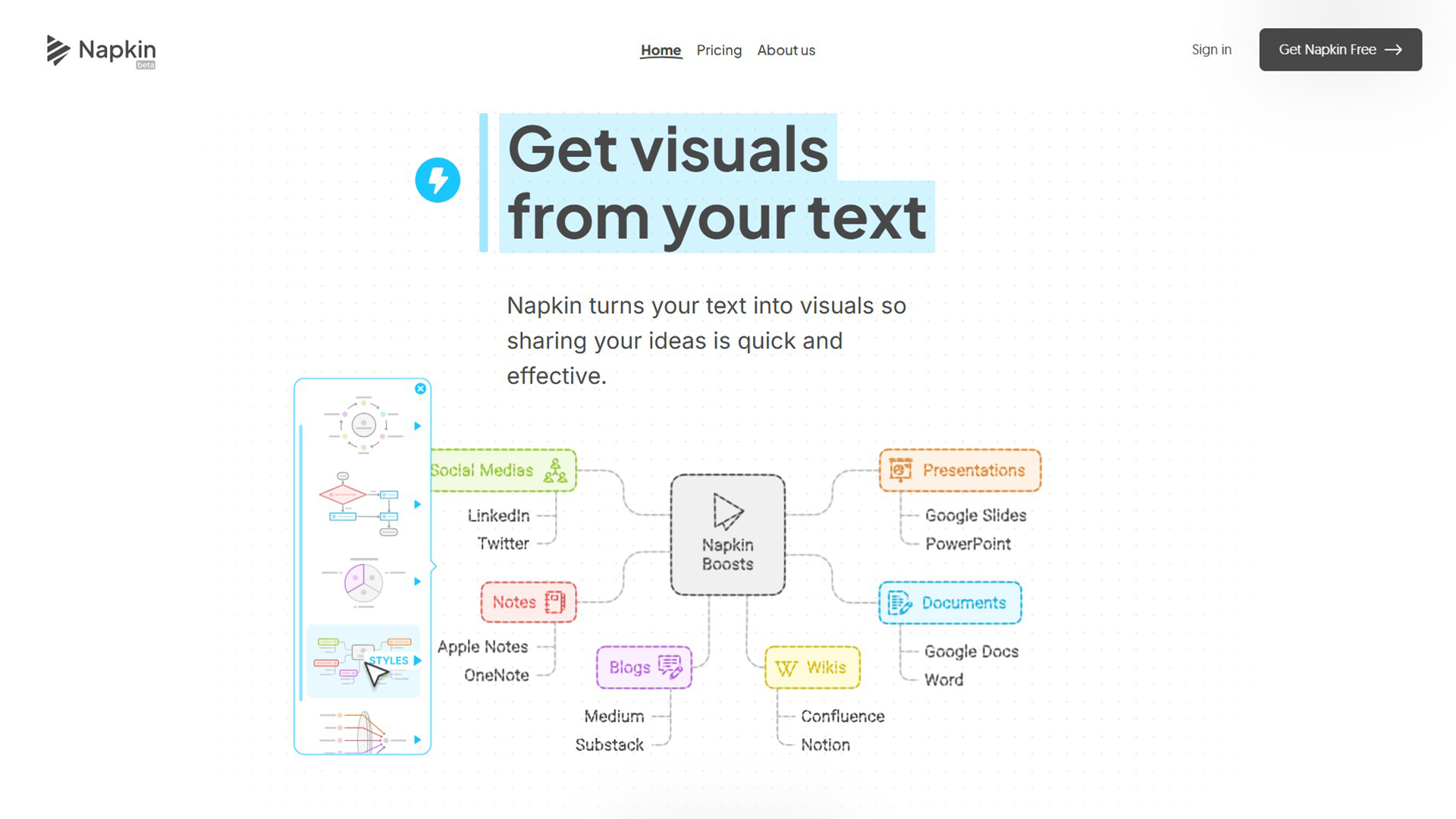 Text-to-Visual AI | Napkin AI | AllAiWebsite