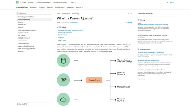 Power Query | AllAiWebsite