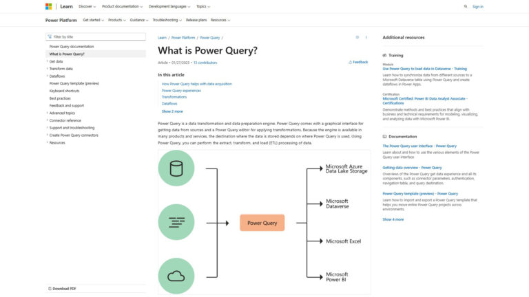 Power Query | AllAiWebsite