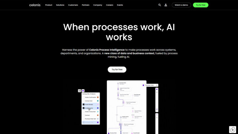 AI Process Mining Software