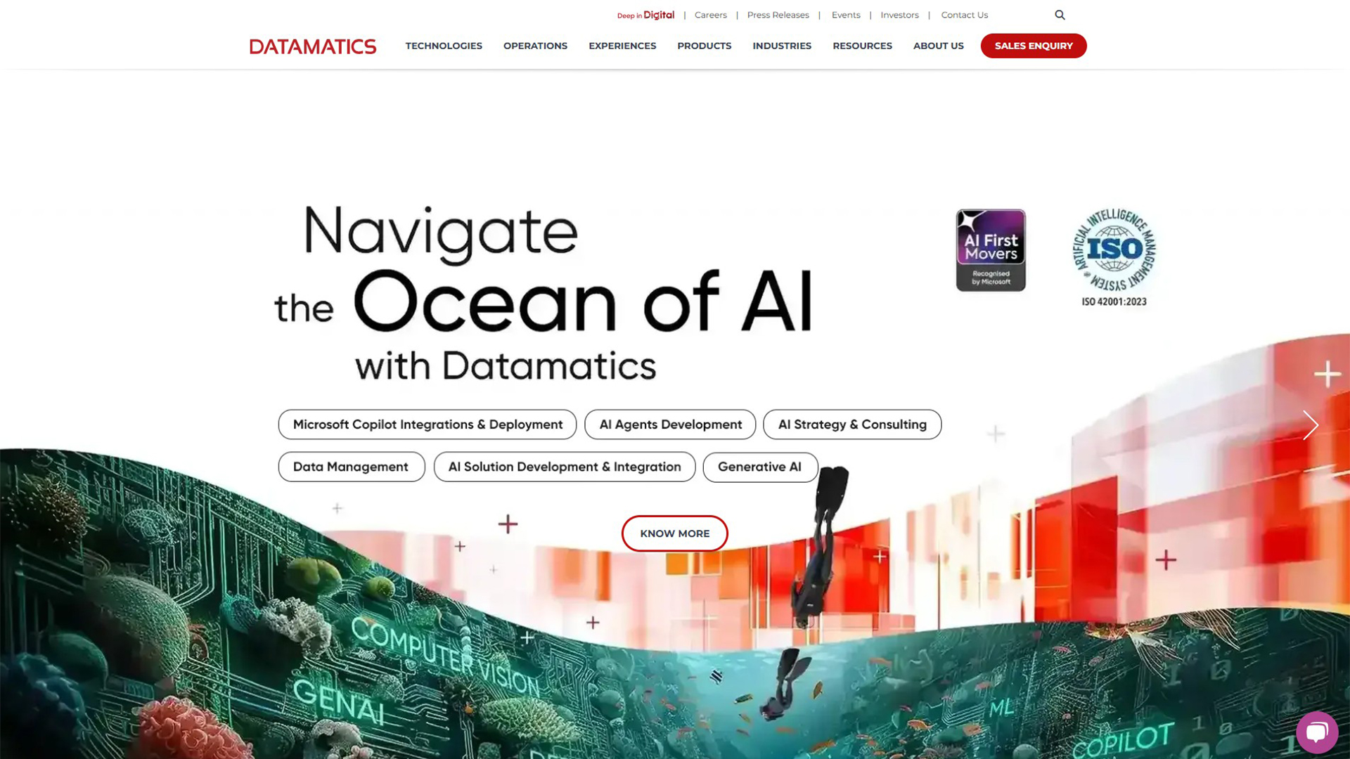 Enterprise AI Automation | Datamatics | AllAiWebsite