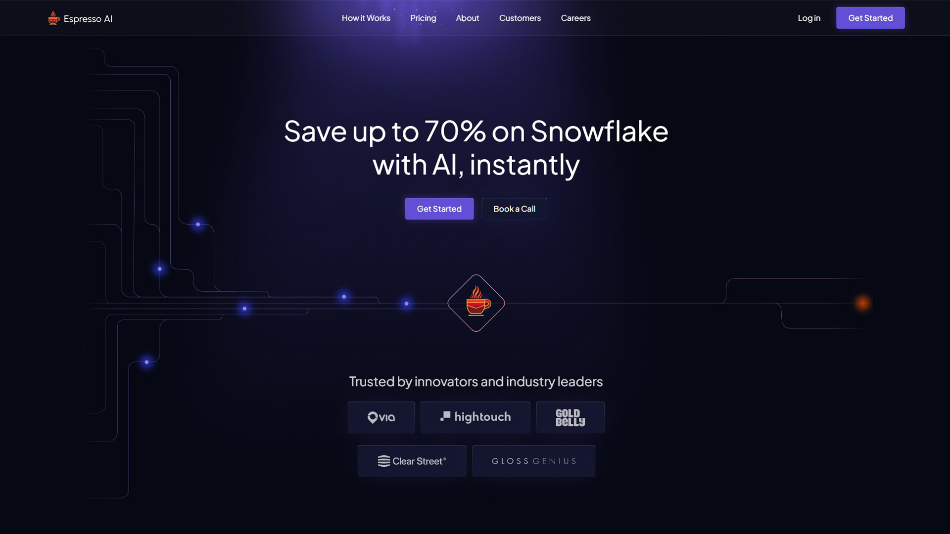 AI Cost Optimization | Espresso AI | AllAiWebsite