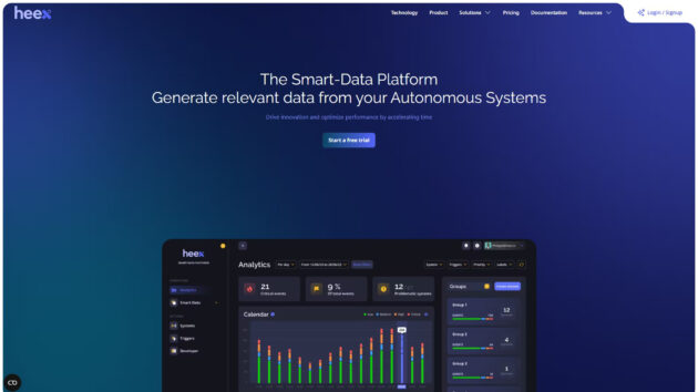 Smart Data Platform | Heex Technologies | AllAiWebsite