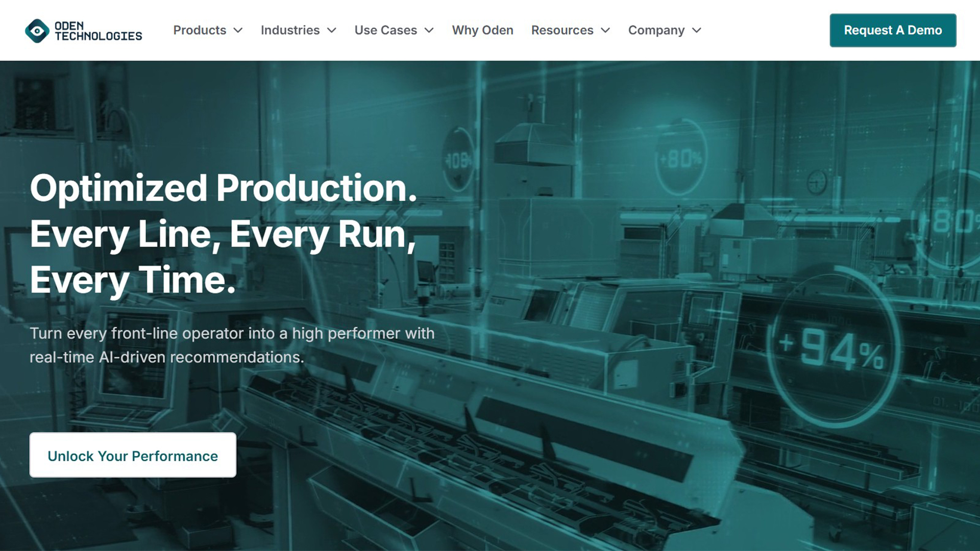 AI Manufacturing Software | Oden Technologies | AllAiWebsite