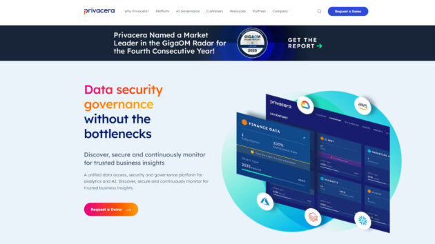 Data Security Platform | Privacera | AllAiWebsite