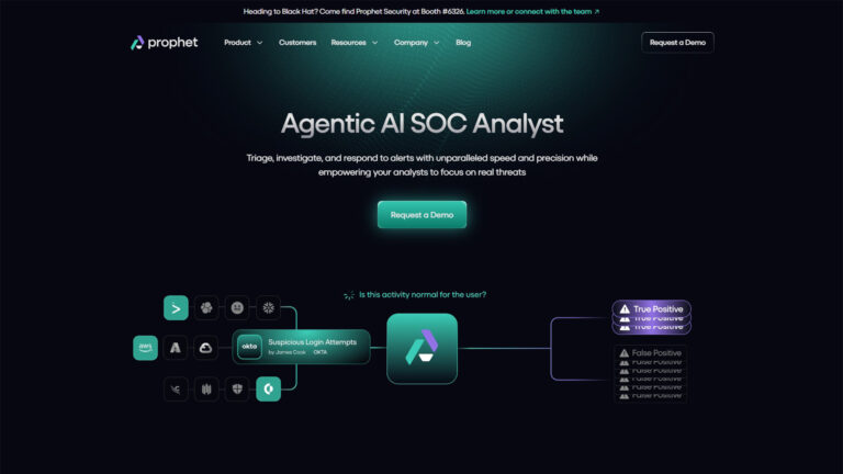AI Security Operations Platform | Prophet Security | AllAiWebsite