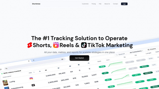 AI Video Analytics | Shortimize | AllAiWebsite