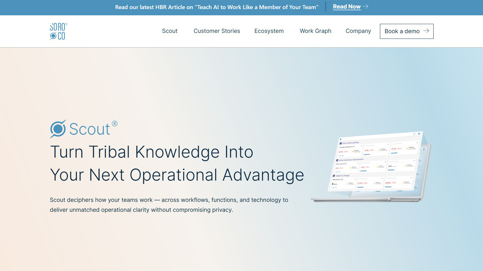 Process Mining Software | Soroco | AllAiWebsite