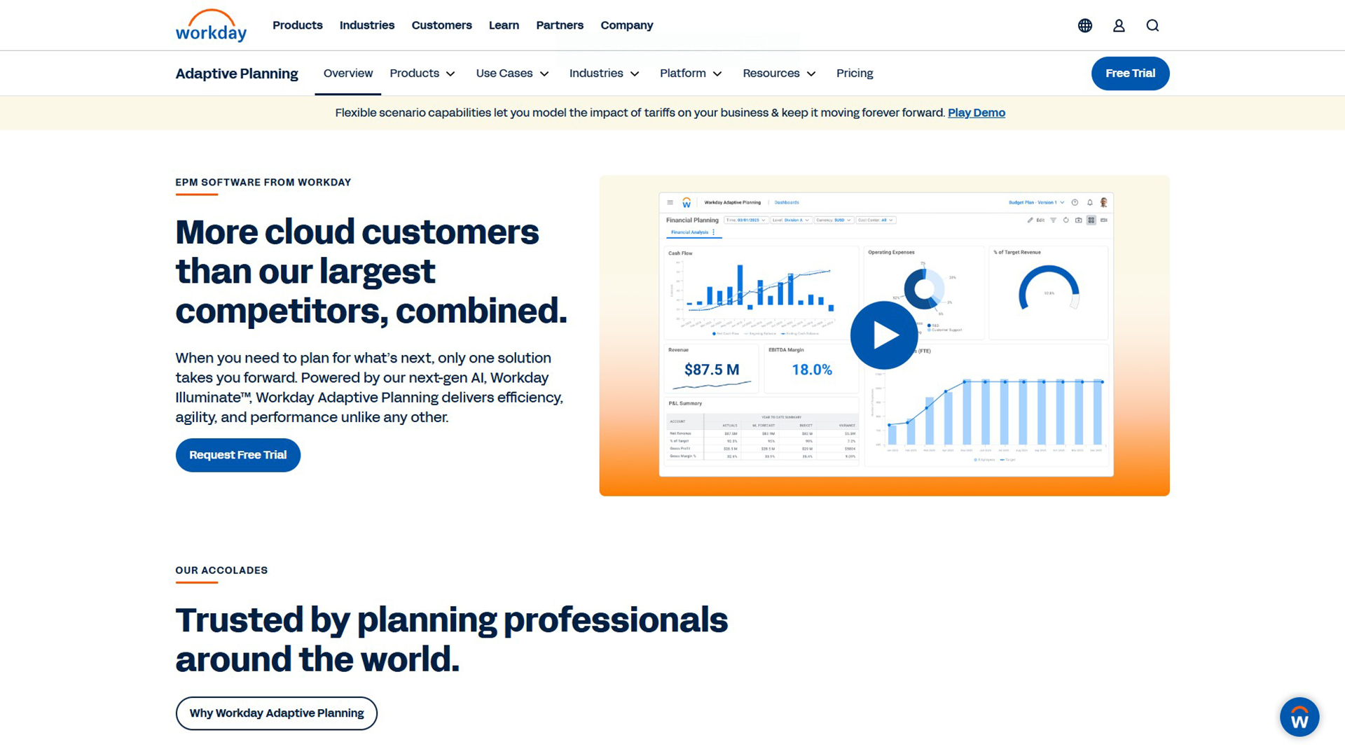 Enterprise Planning Software | Workday Adaptive Planning | AllAiWebsite