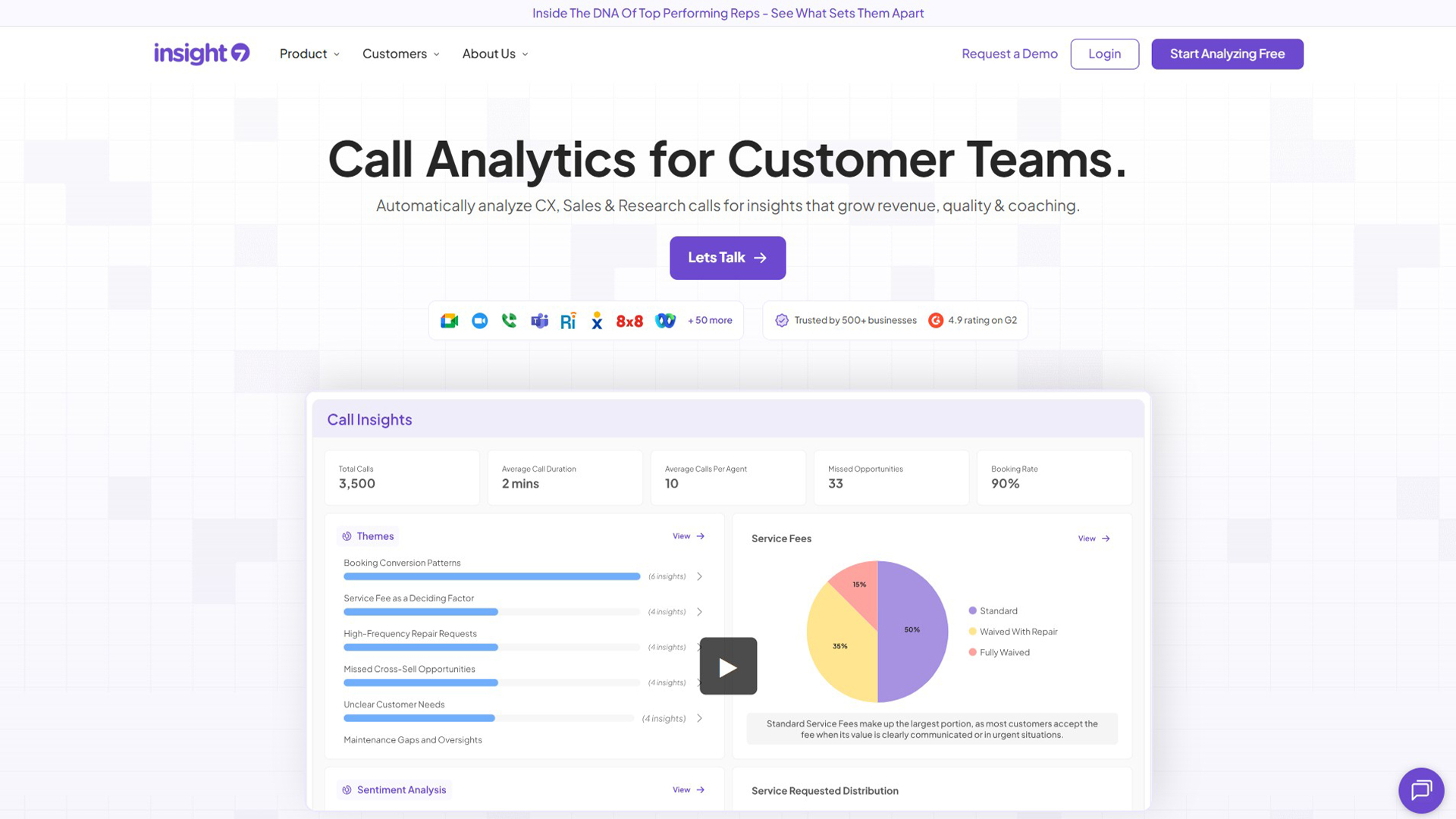AI market research | Insight7 | AllAIWebsite
