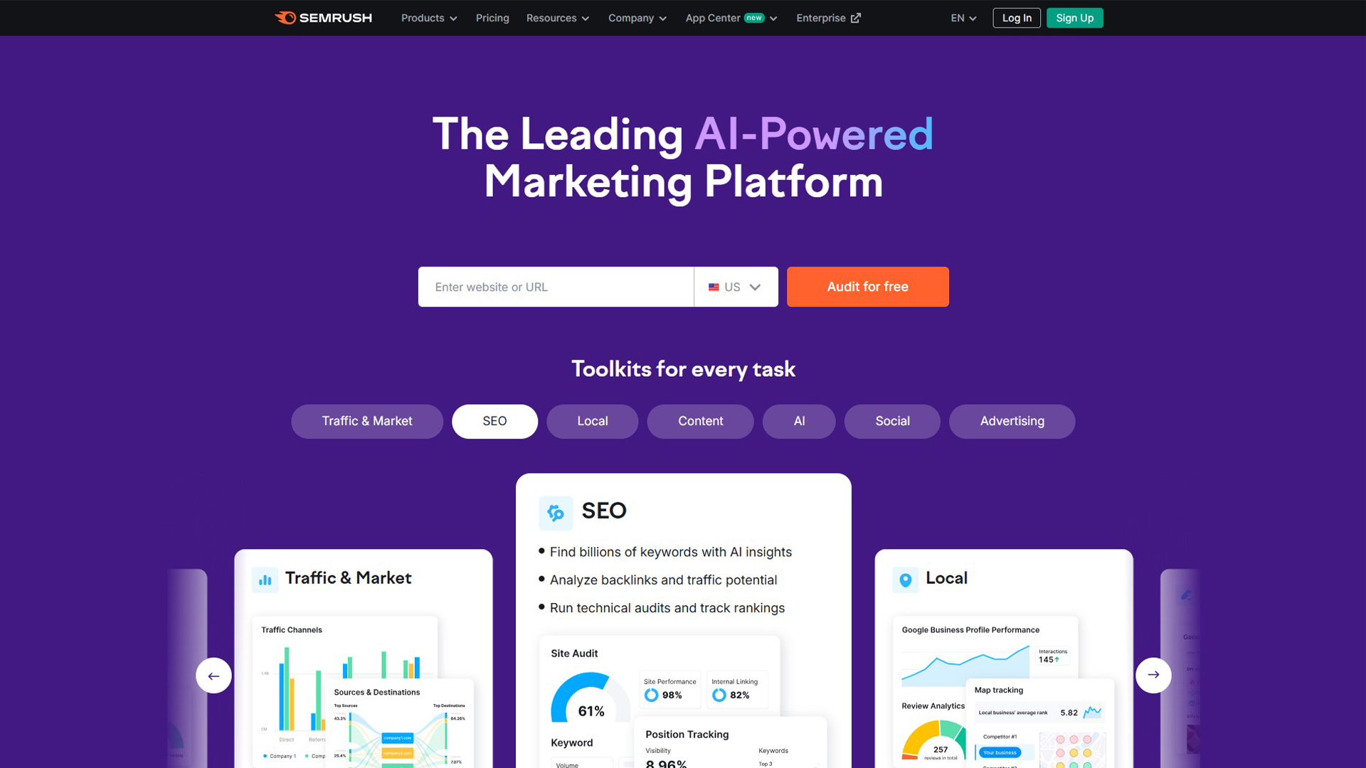 semrush-all-ai-website