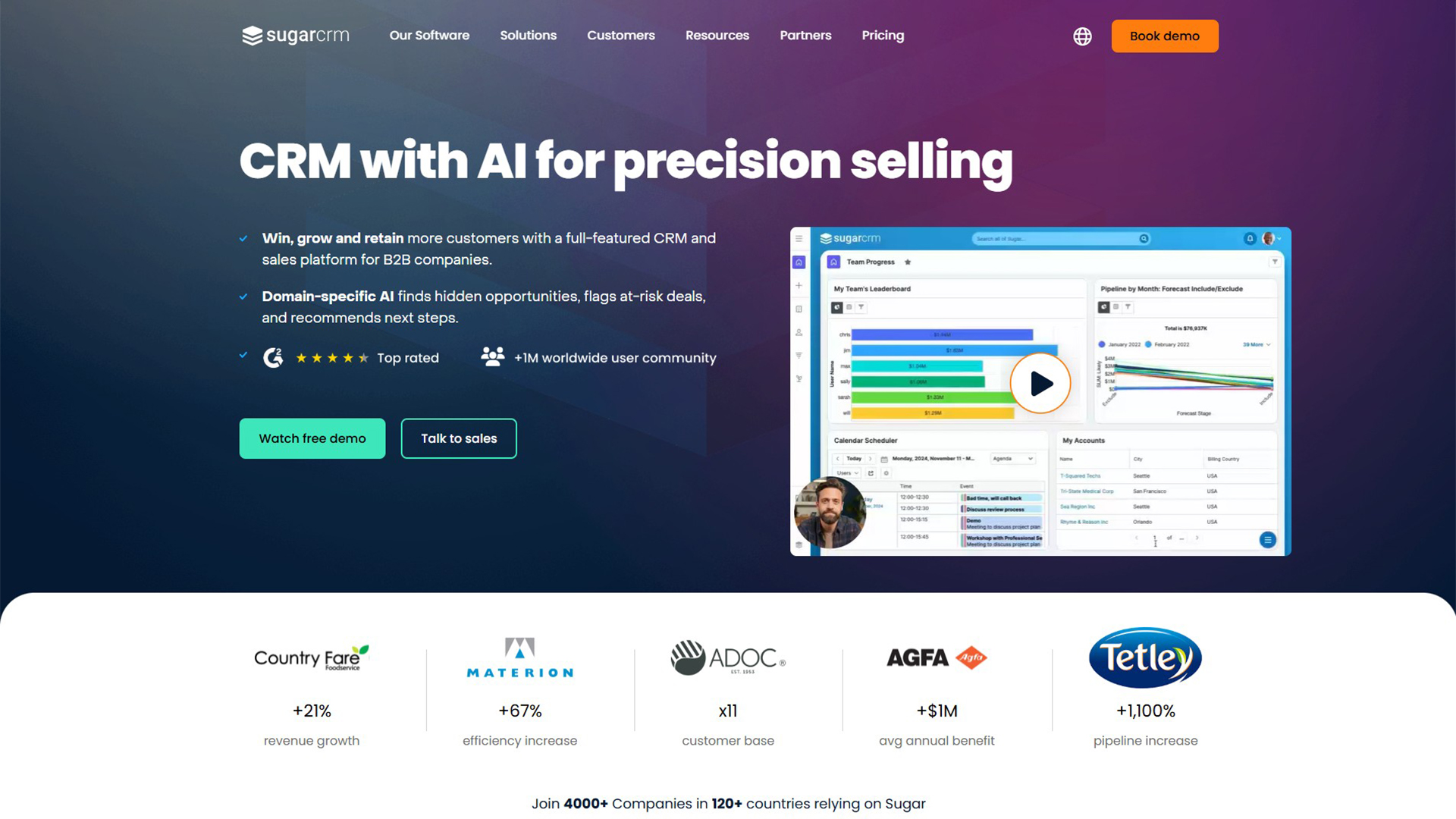 CRM software | SugarCRM | AllAiWebsite